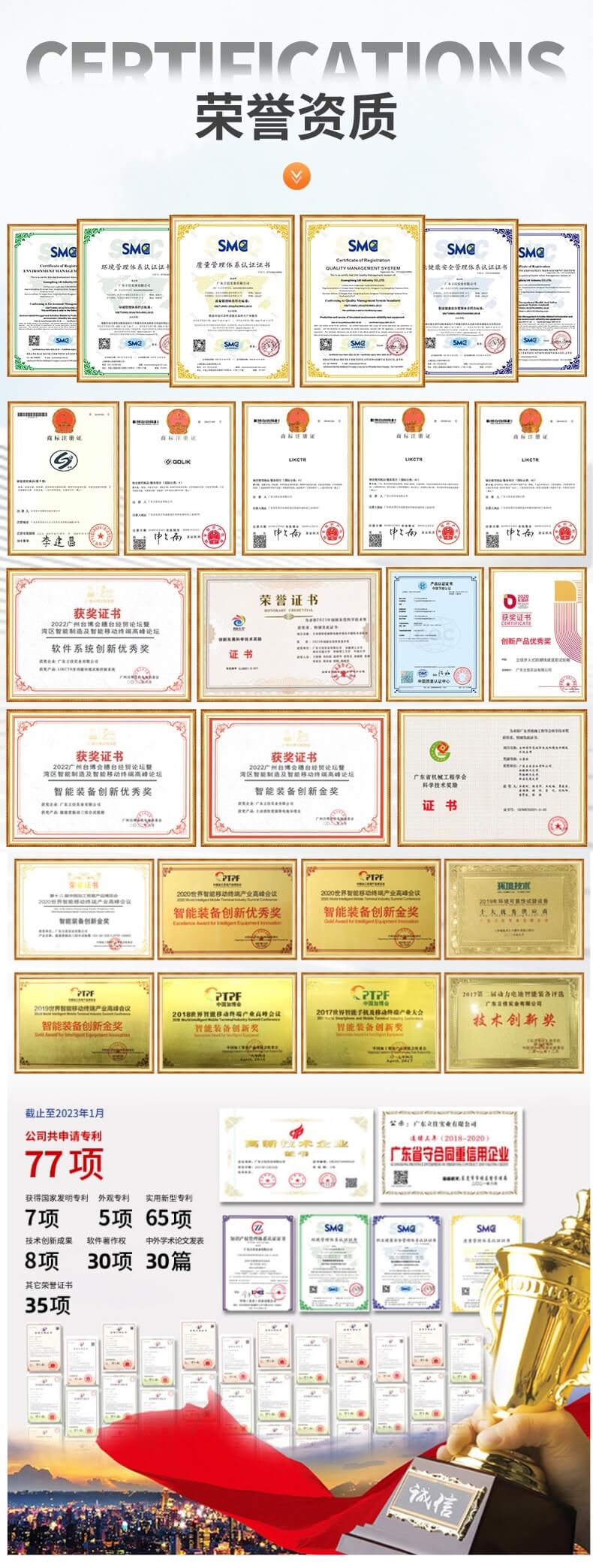 隆安資質(zhì)榮譽(yù)、專利